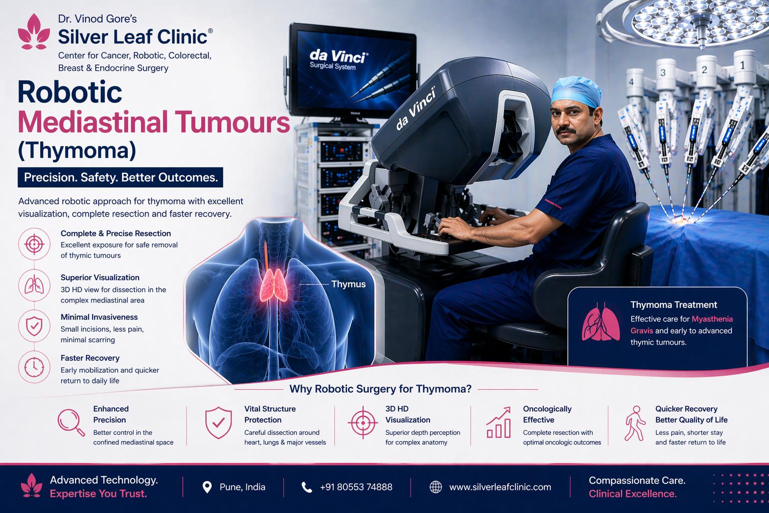 Robotic Mediastinal Tumour Surgery